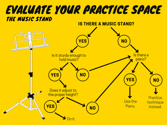 Consistent Practice Space…. The barrier many students face but nobody is talking about.