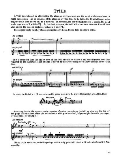Rubank Intermediate Method – Oboe